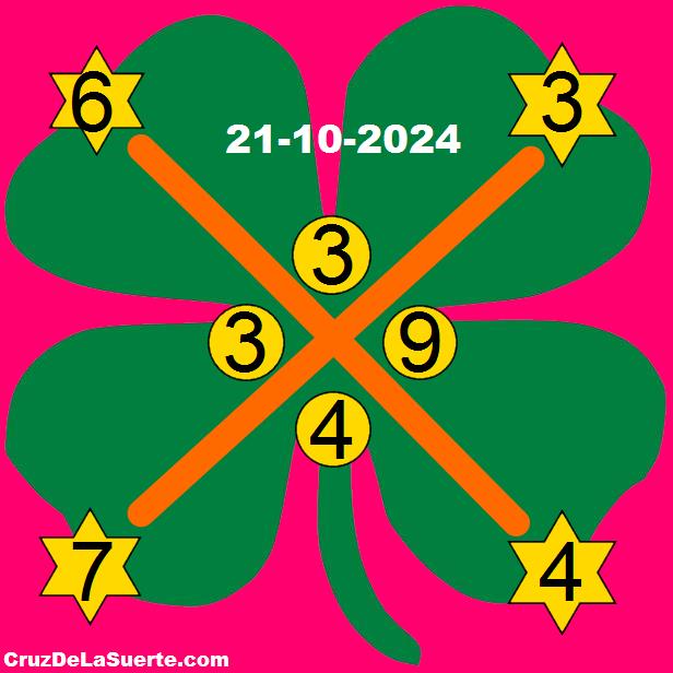 cruz de la suerte hoy 21/10/2024