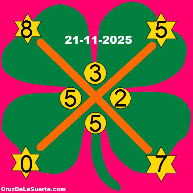cruz de la suerte hoy 21/11/2025