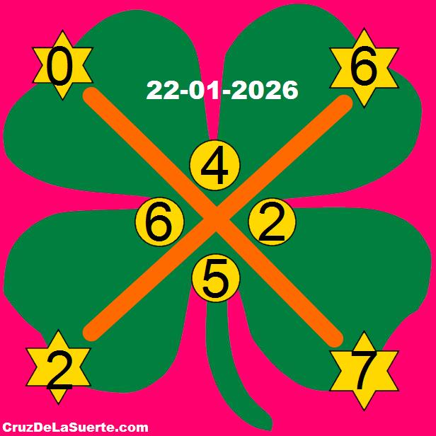 cruz de la suerte hoy 22/1/2026