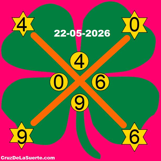 cruz de la suerte hoy 22/5/2026
