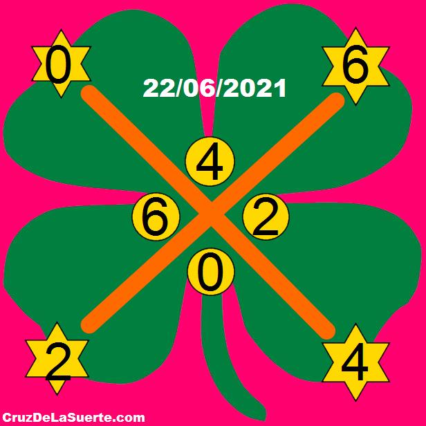 cruz de la suerte hoy 22/6/2021