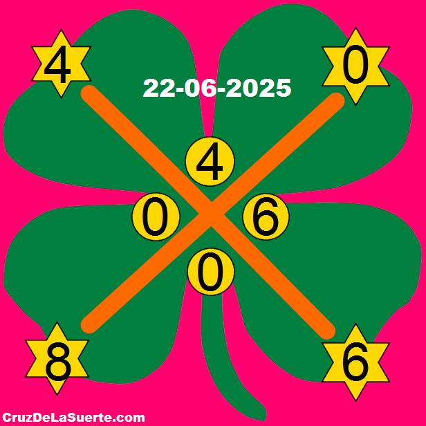cruz de la suerte hoy 22/6/2025