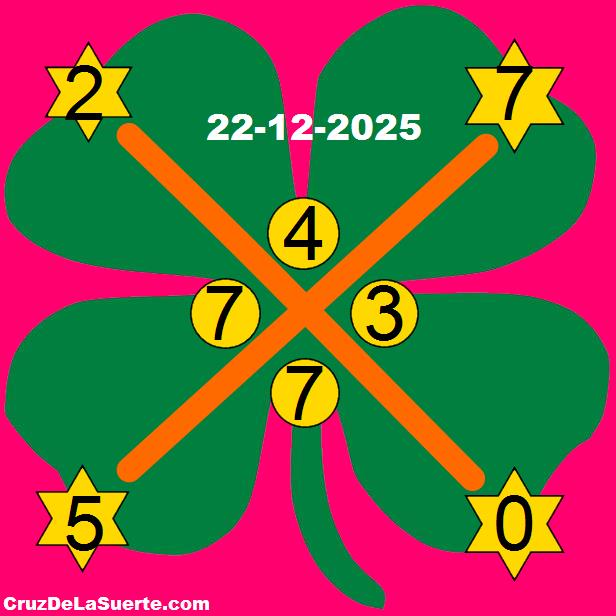 cruz de la suerte hoy 22/12/2025