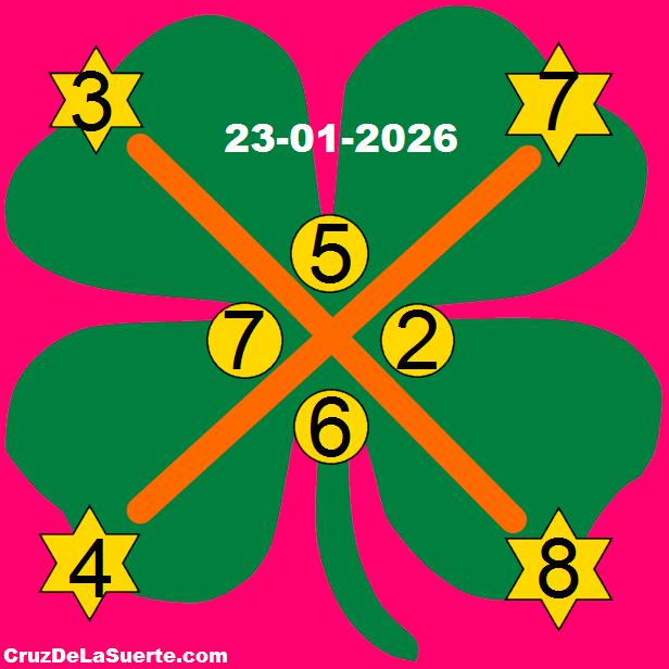 cruz de la suerte hoy 23/1/2026