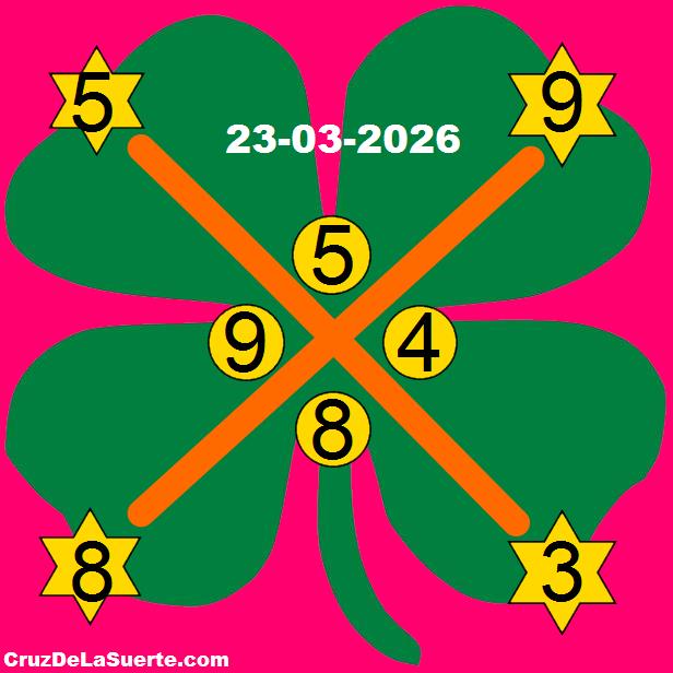 cruz de la suerte hoy 23/3/2026