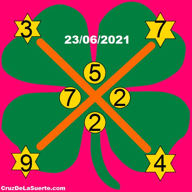 cruz de la suerte hoy 23/6/2021