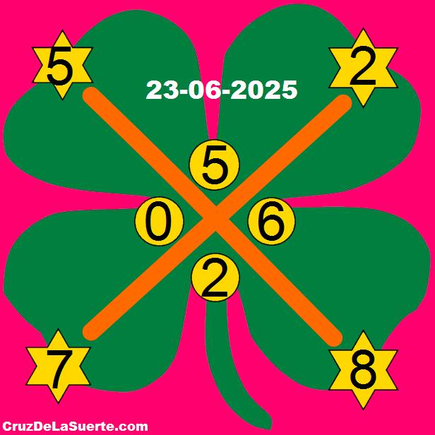 cruz de la suerte hoy 23/6/2025