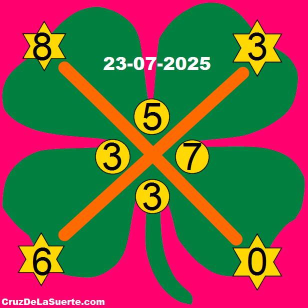 cruz de la suerte hoy 23/7/2025