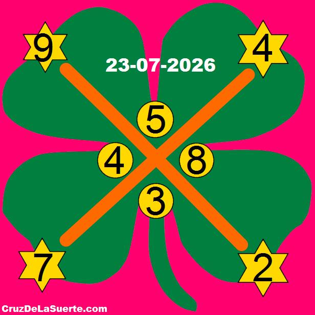 cruz de la suerte hoy 23/7/2026