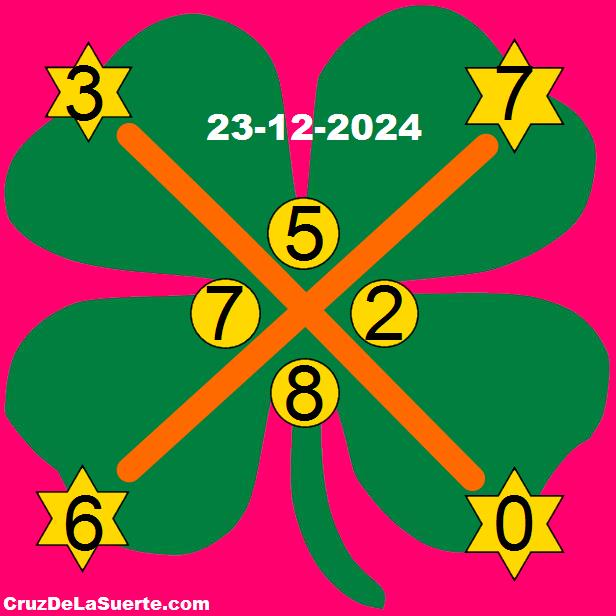 cruz de la suerte hoy 23/12/2024