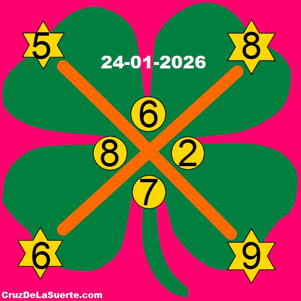 cruz de la suerte hoy 24/1/2026