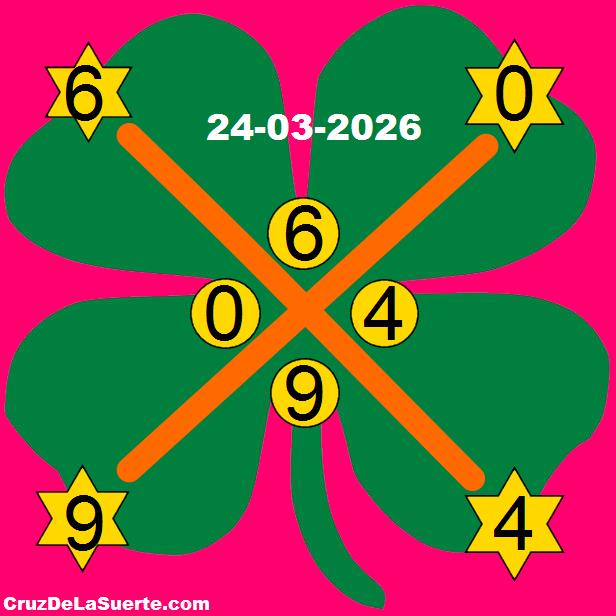 cruz de la suerte hoy 24/3/2026