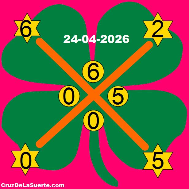 cruz de la suerte hoy 24/4/2026
