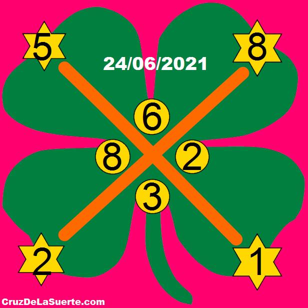 cruz de la suerte hoy 24/6/2021