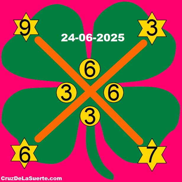 cruz de la suerte hoy 24/6/2025