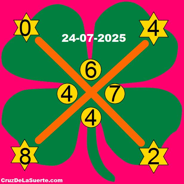 cruz de la suerte hoy 24/7/2025