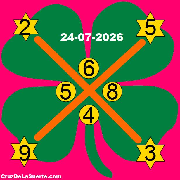 cruz de la suerte hoy 24/7/2026