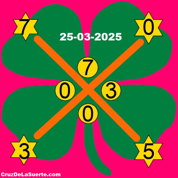 cruz de la suerte hoy 25/3/2025