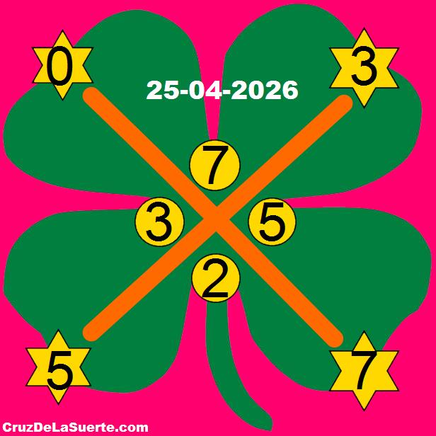 cruz de la suerte hoy 25/4/2026