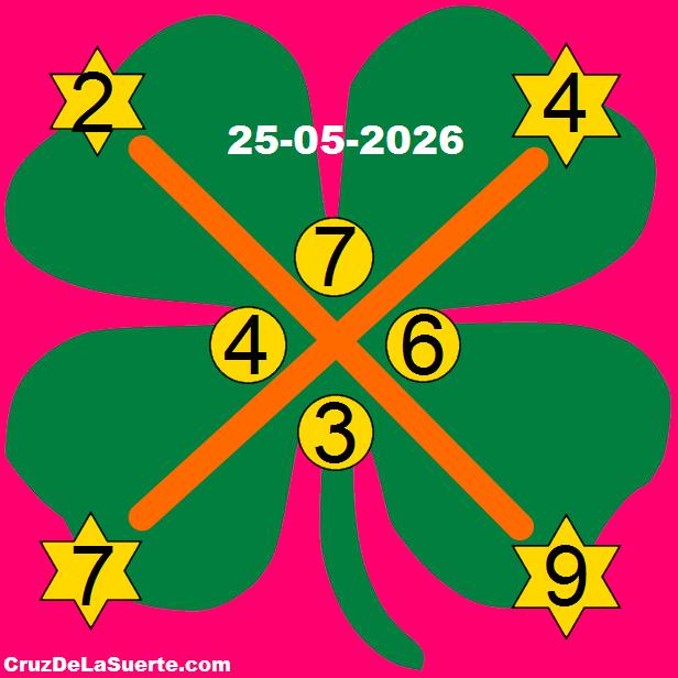 cruz de la suerte hoy 25/5/2026