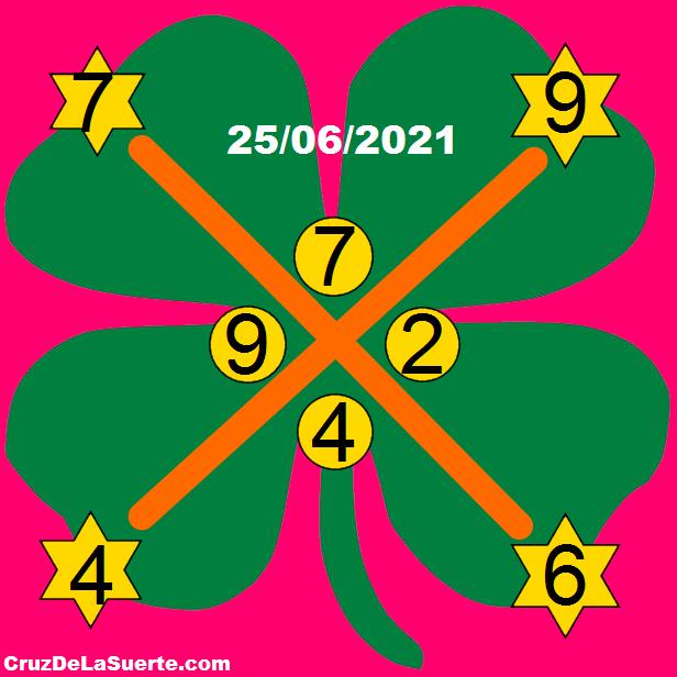 cruz de la suerte hoy 25/6/2021