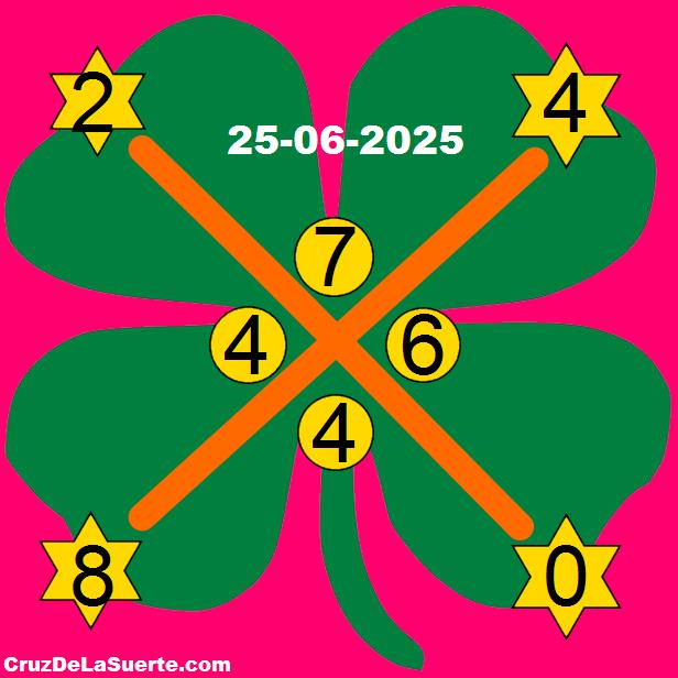 cruz de la suerte hoy 25/6/2025