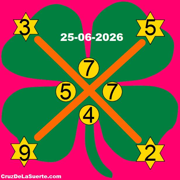 cruz de la suerte hoy 25/6/2026