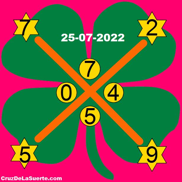 cruz de la suerte hoy 25/7/2022