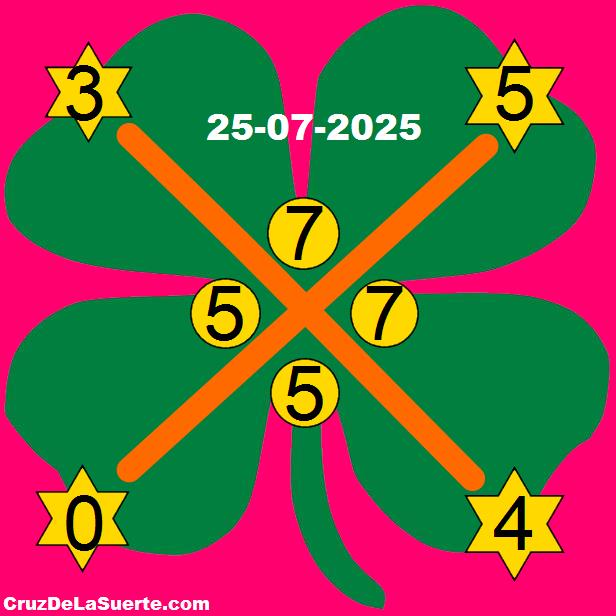 cruz de la suerte hoy 25/7/2025