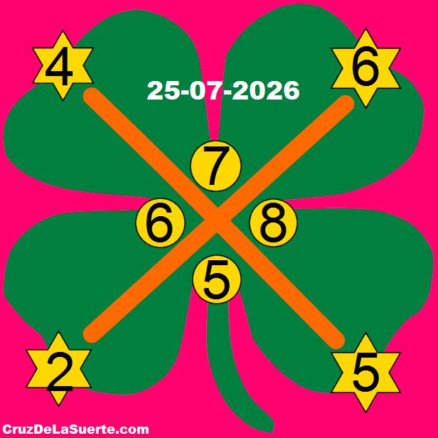 cruz de la suerte hoy 25/7/2026