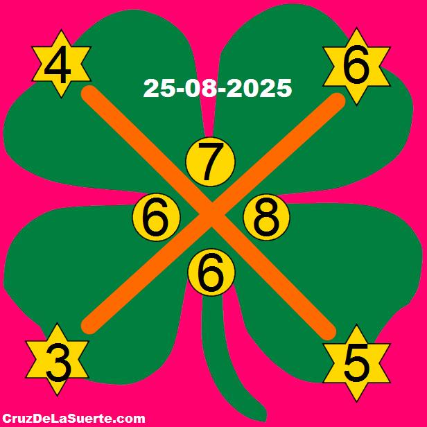 cruz de la suerte hoy 25/8/2025
