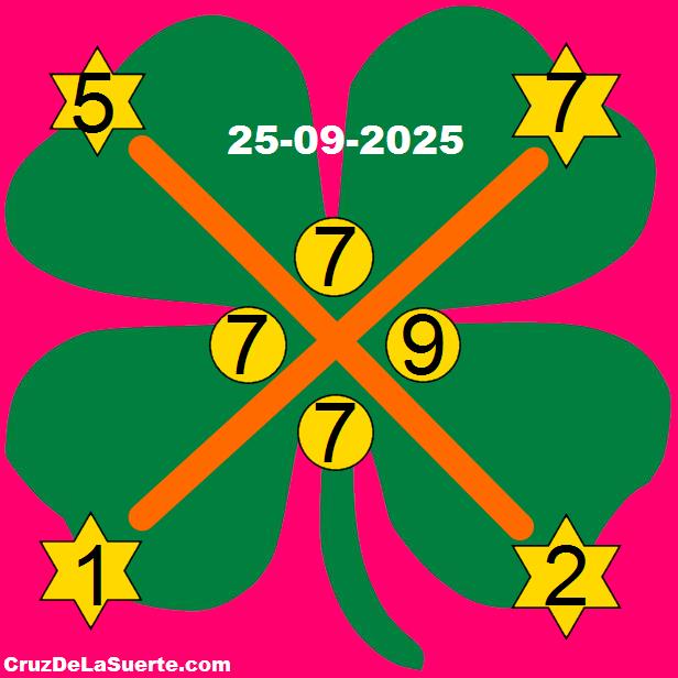 cruz de la suerte hoy 25/9/2025