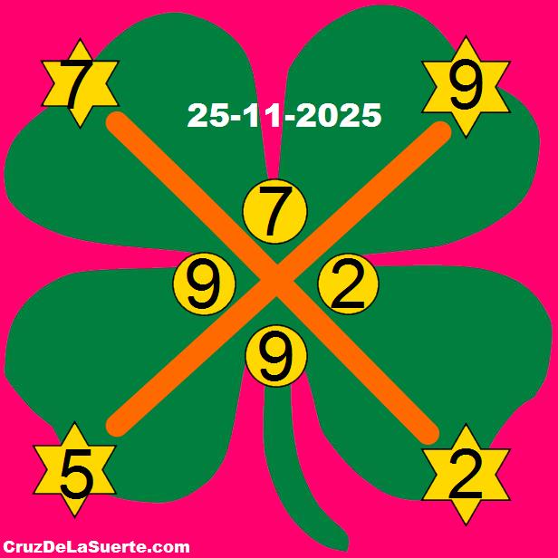 cruz de la suerte hoy 25/11/2025