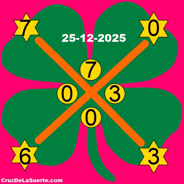 cruz de la suerte hoy 25/12/2025