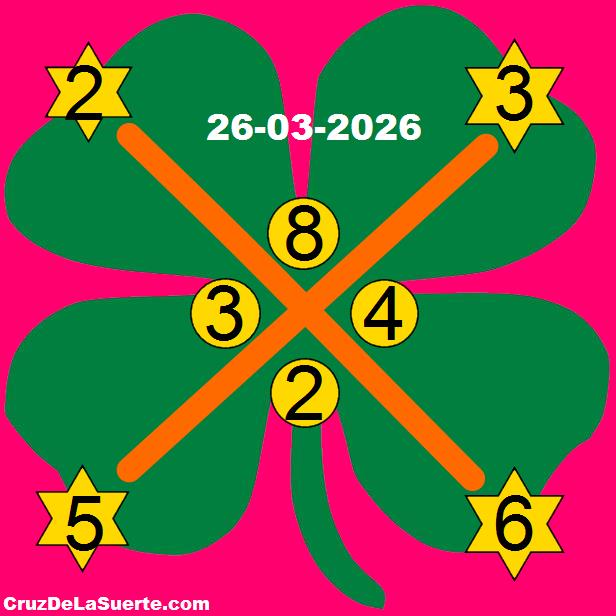 cruz de la suerte hoy 26/3/2026