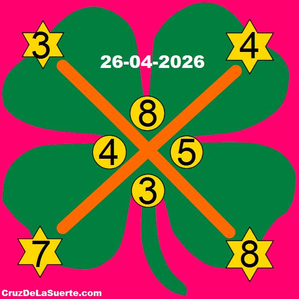 cruz de la suerte hoy 26/4/2026