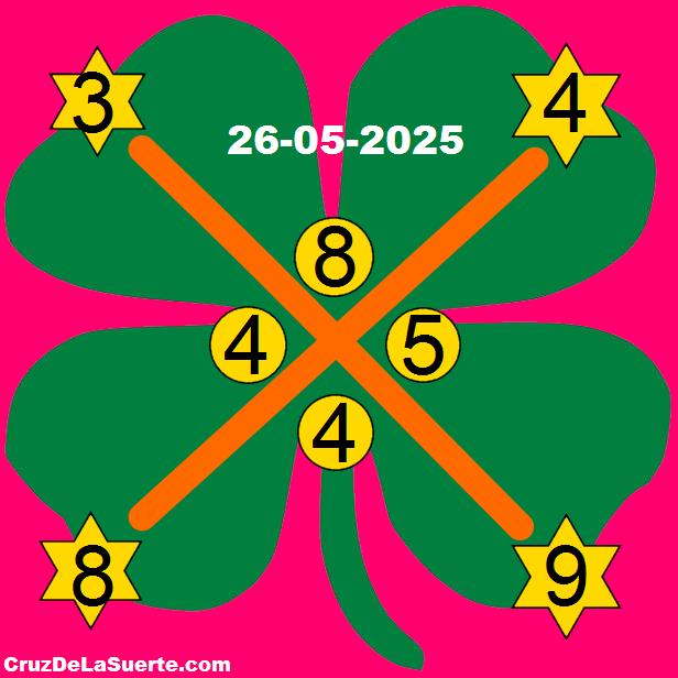 cruz de la suerte hoy 26/5/2025