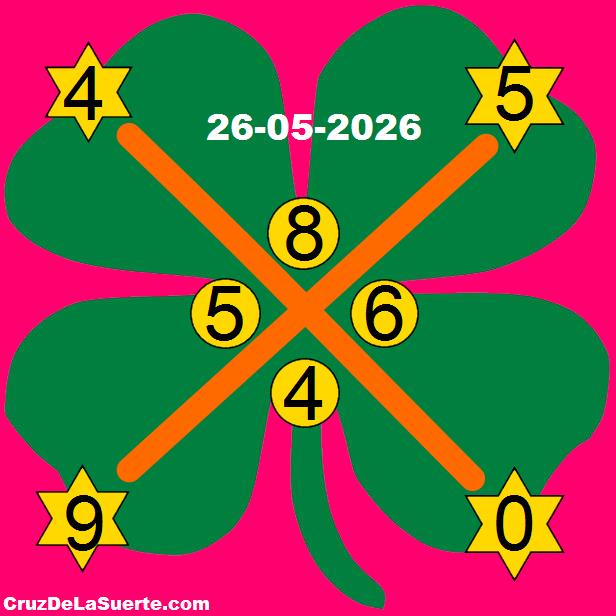cruz de la suerte hoy 26/5/2026