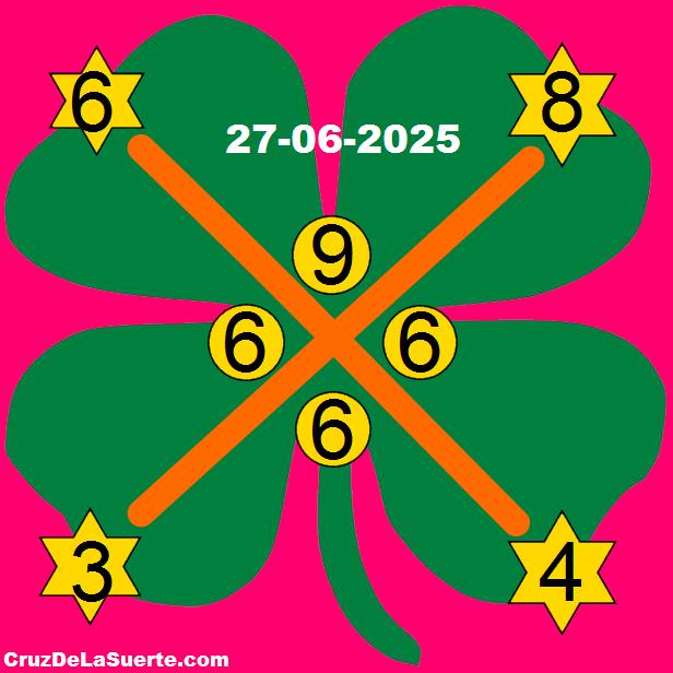 cruz de la suerte hoy 27/6/2025