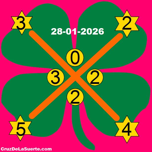 cruz de la suerte hoy 28/1/2026