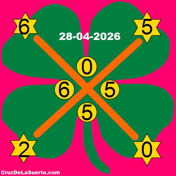 cruz de la suerte hoy 28/4/2026