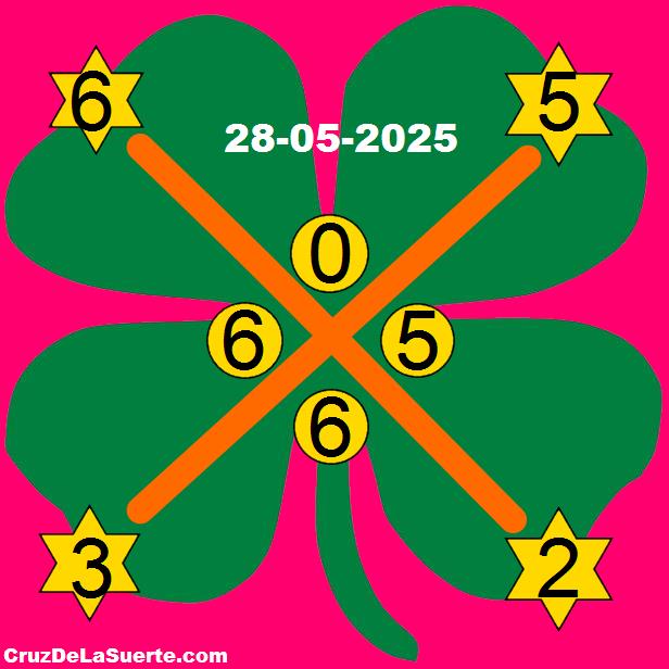 cruz de la suerte hoy 28/5/2025