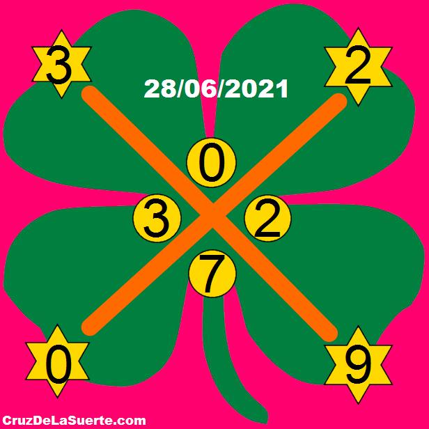cruz de la suerte hoy 28/6/2021
