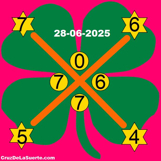 cruz de la suerte hoy 28/6/2025