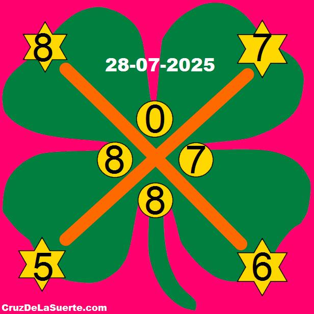 cruz de la suerte hoy 28/7/2025