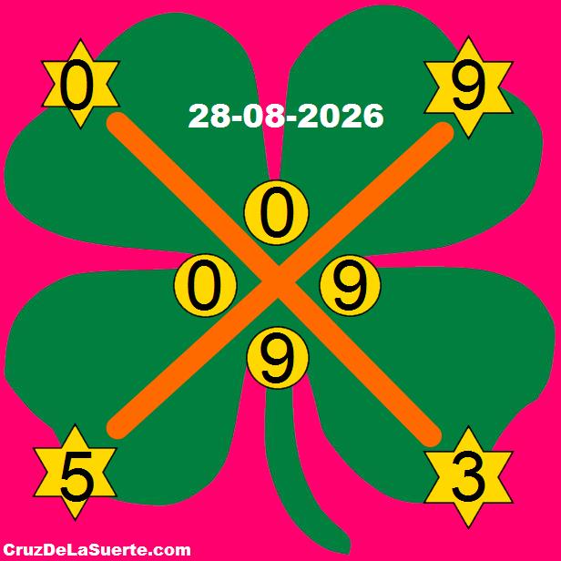 cruz de la suerte hoy 28/8/2026