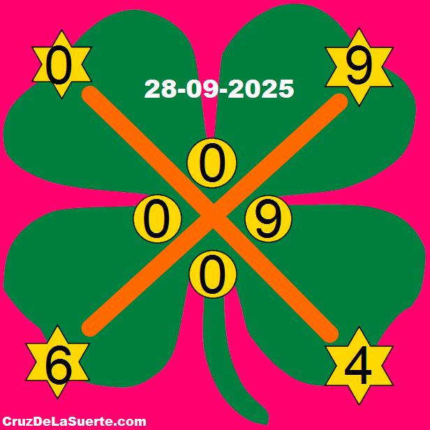 cruz de la suerte hoy 28/9/2025