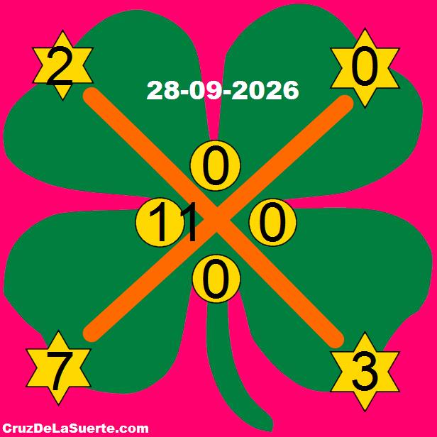 cruz de la suerte hoy 28/9/2026