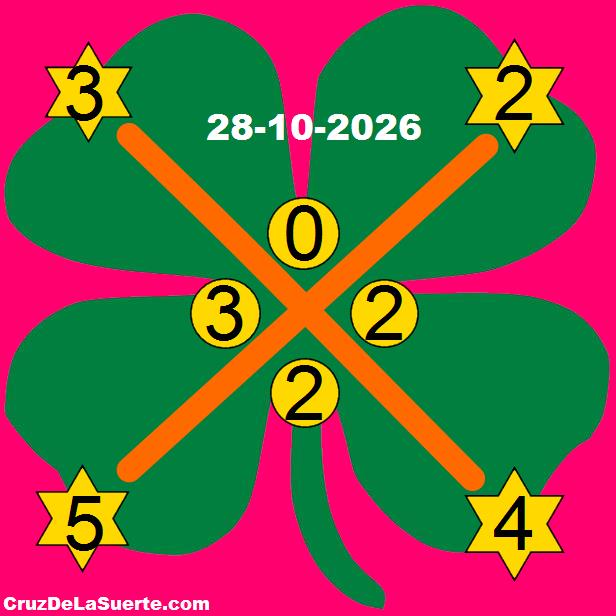 cruz de la suerte hoy 28/10/2026