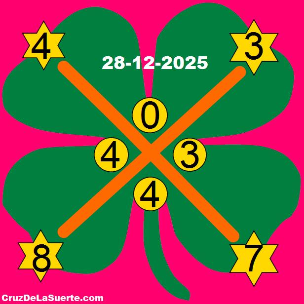 cruz de la suerte hoy 28/12/2025